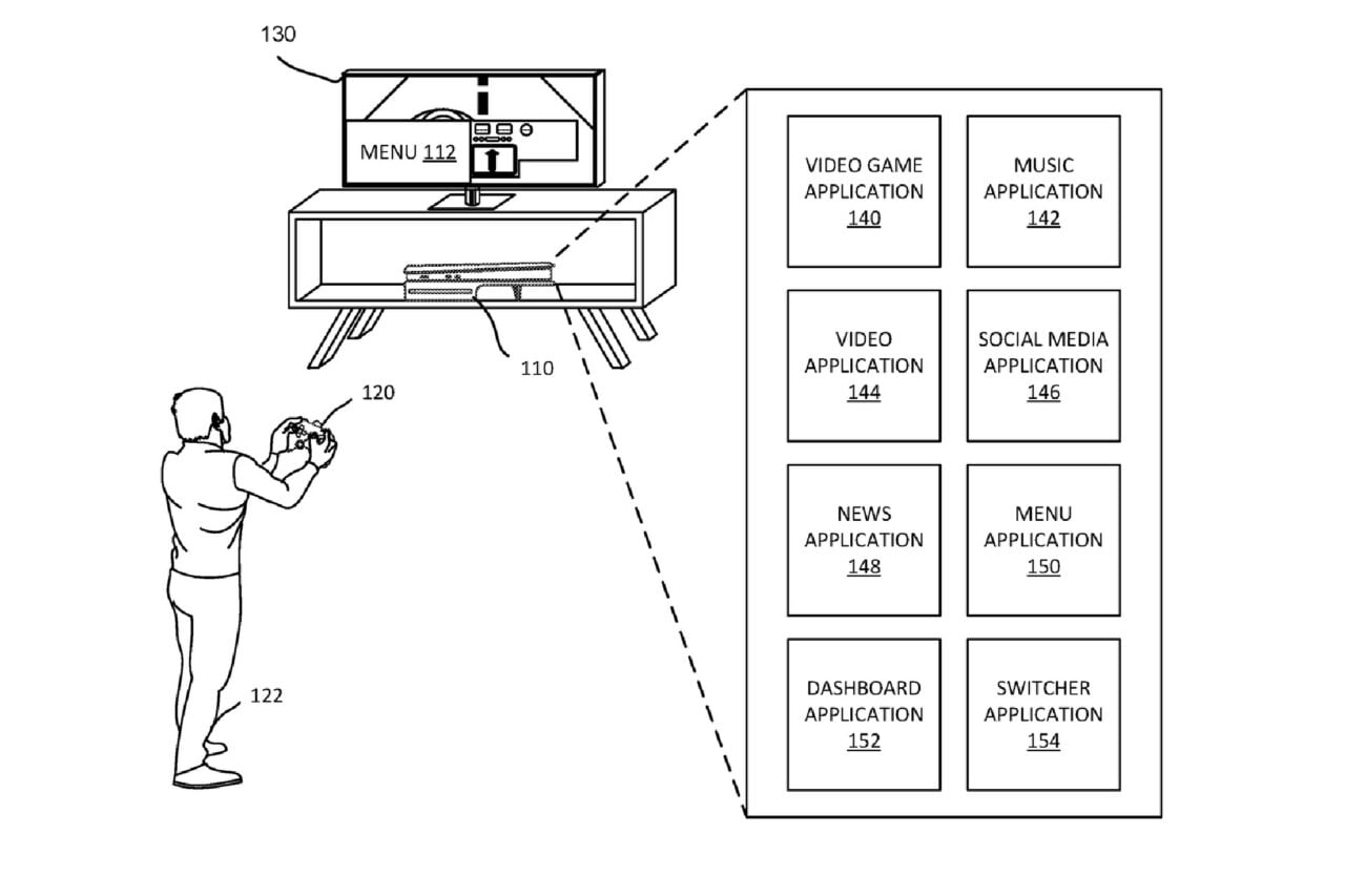 Sony Wants to Turn the Playstation Controller Into a Wireless Credit Card Reader